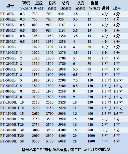 1720956926896143.jpeg mmexporte3d949cb414ebbaa15f990d7bbdb5734_1720880680272.jpeg